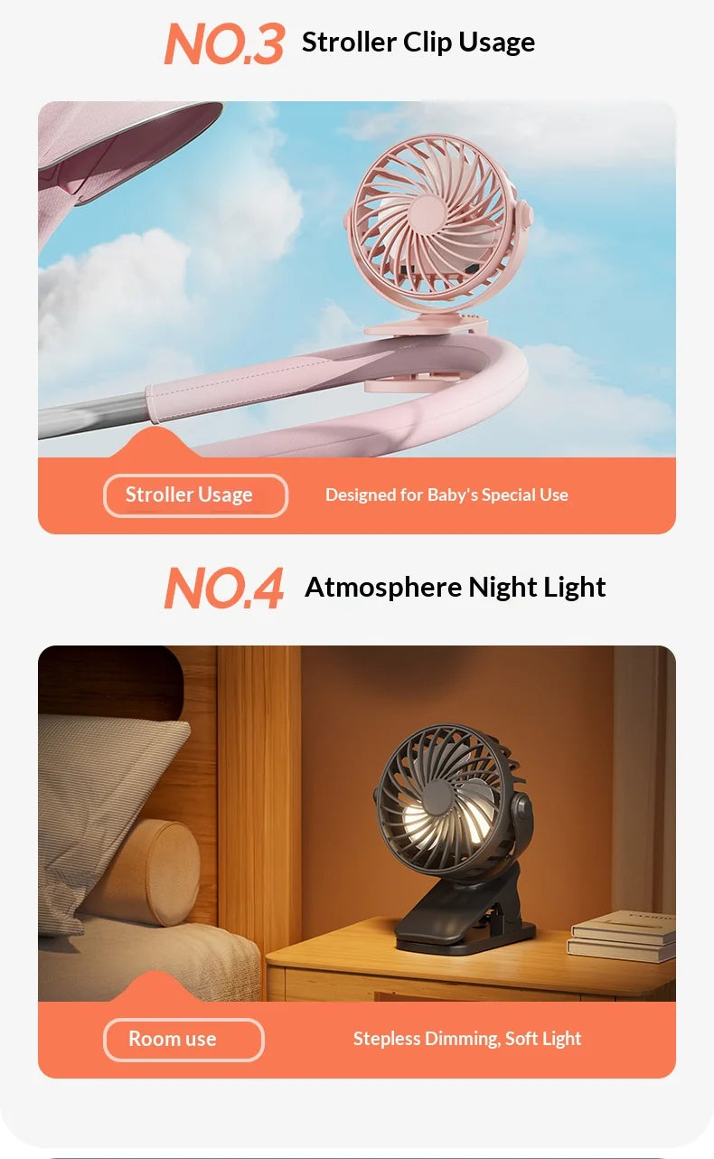 Clip Fan – 720° Rotatable, Night Light, USB Rechargeable, Portable
