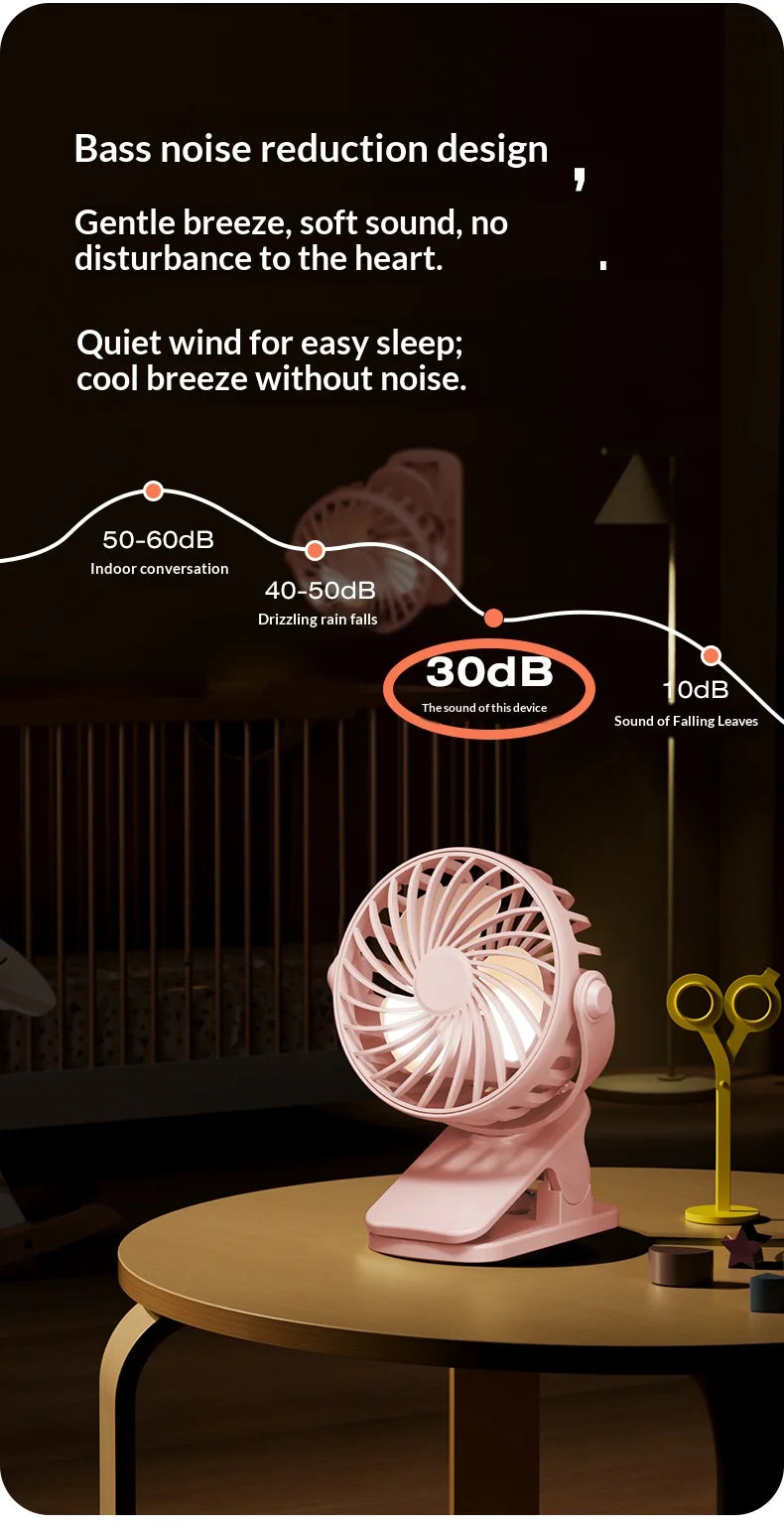 Clip Fan – 720° Rotatable, Night Light, USB Rechargeable, Portable