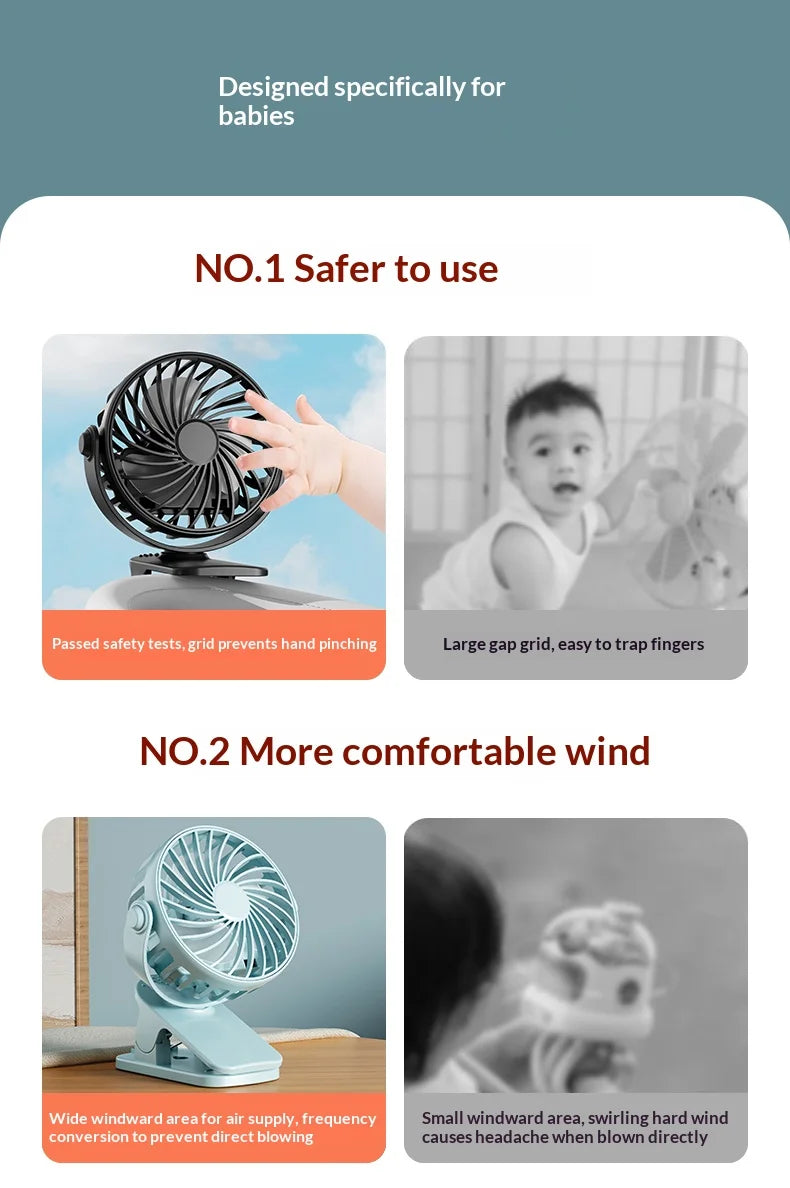 Clip Fan – 720° Rotatable, Night Light, USB Rechargeable, Portable