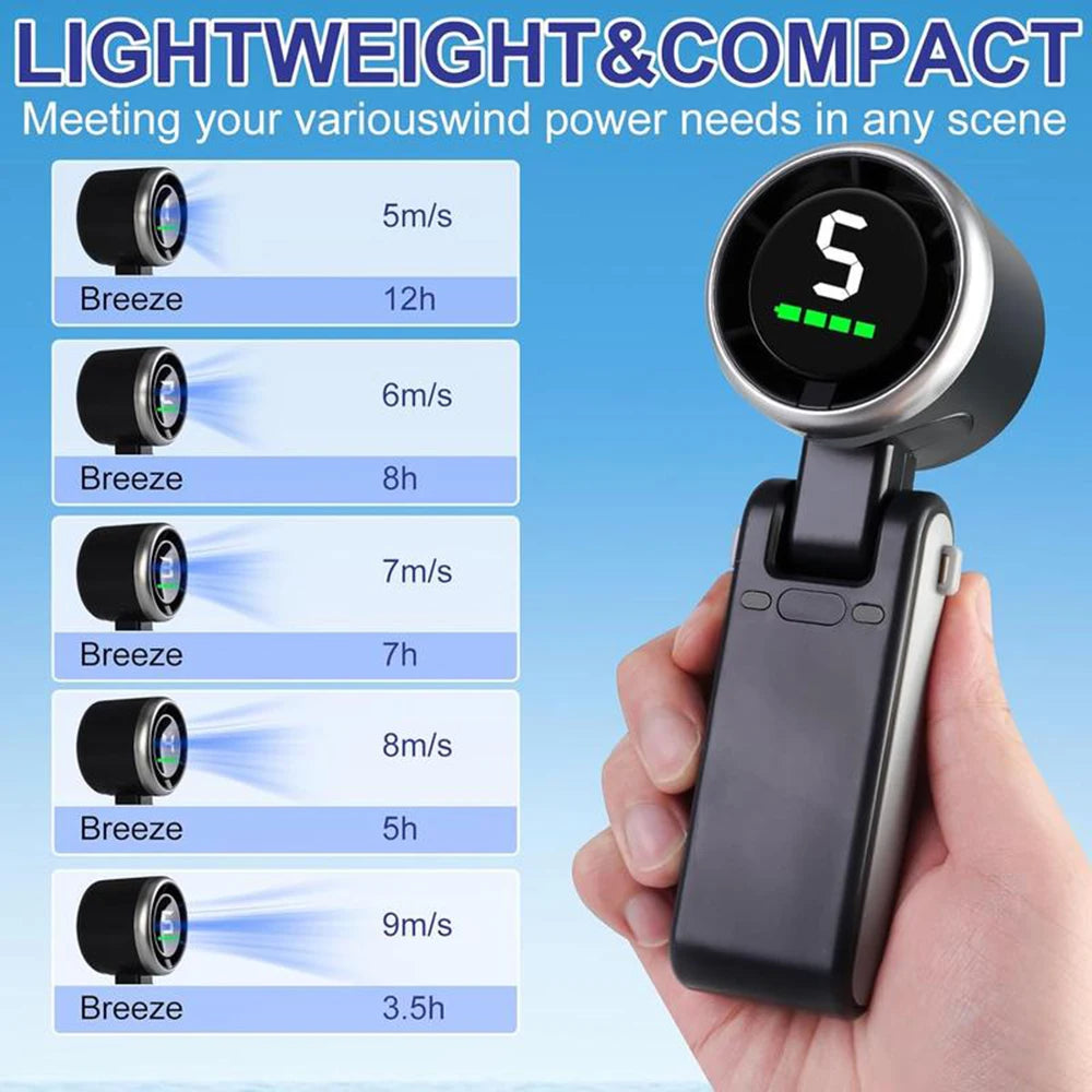 Portable 3-in-1 Turbo Handheld Fan, 5 High-Speed Settings, 3600mAh Power, Digital Screen, Foldable USB/Type-C Charge