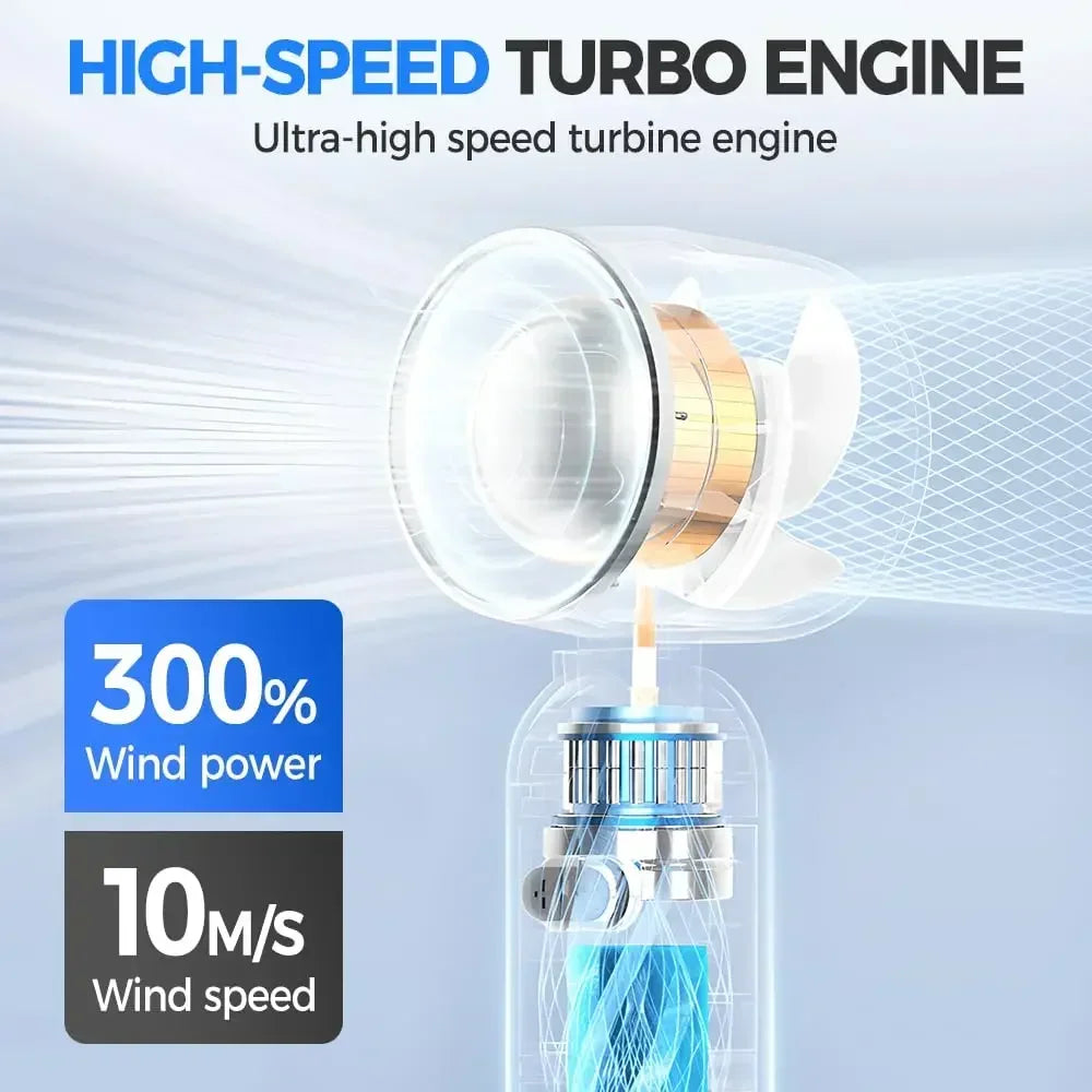 Handheld Fan – Multi-Speed, Portable Personal Fan for Travel