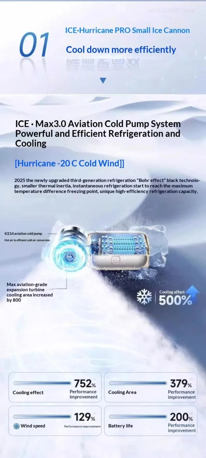 Pocket Mini Fan – Lightweight, Portable, Travel Fan