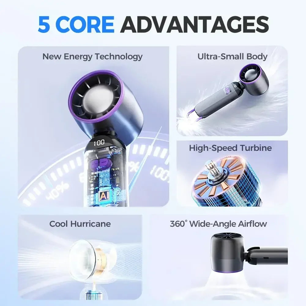 Handheld Fan – Multi-Speed, Portable Personal Fan for Travel