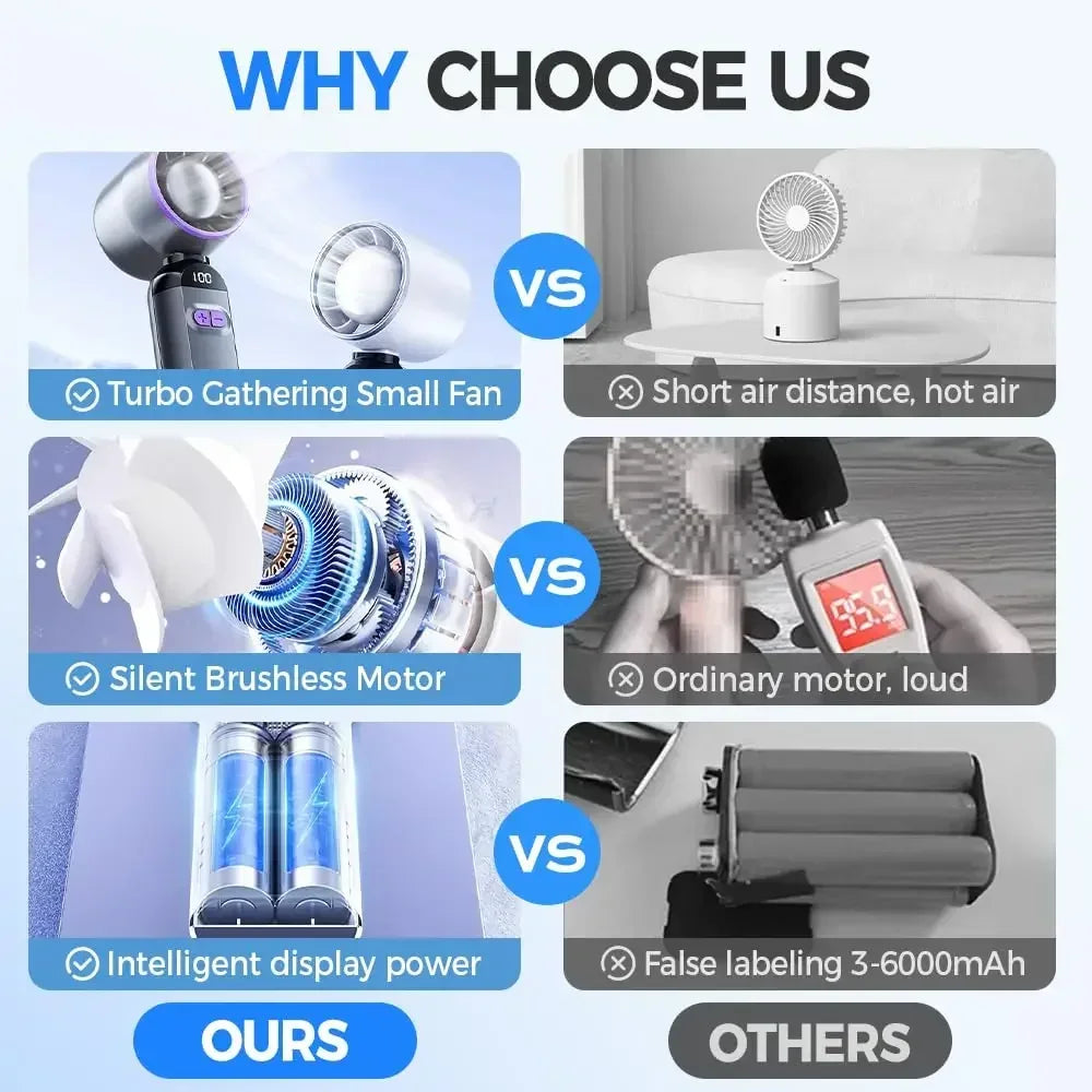 Handheld Fan – Multi-Speed, Portable Personal Fan for Travel