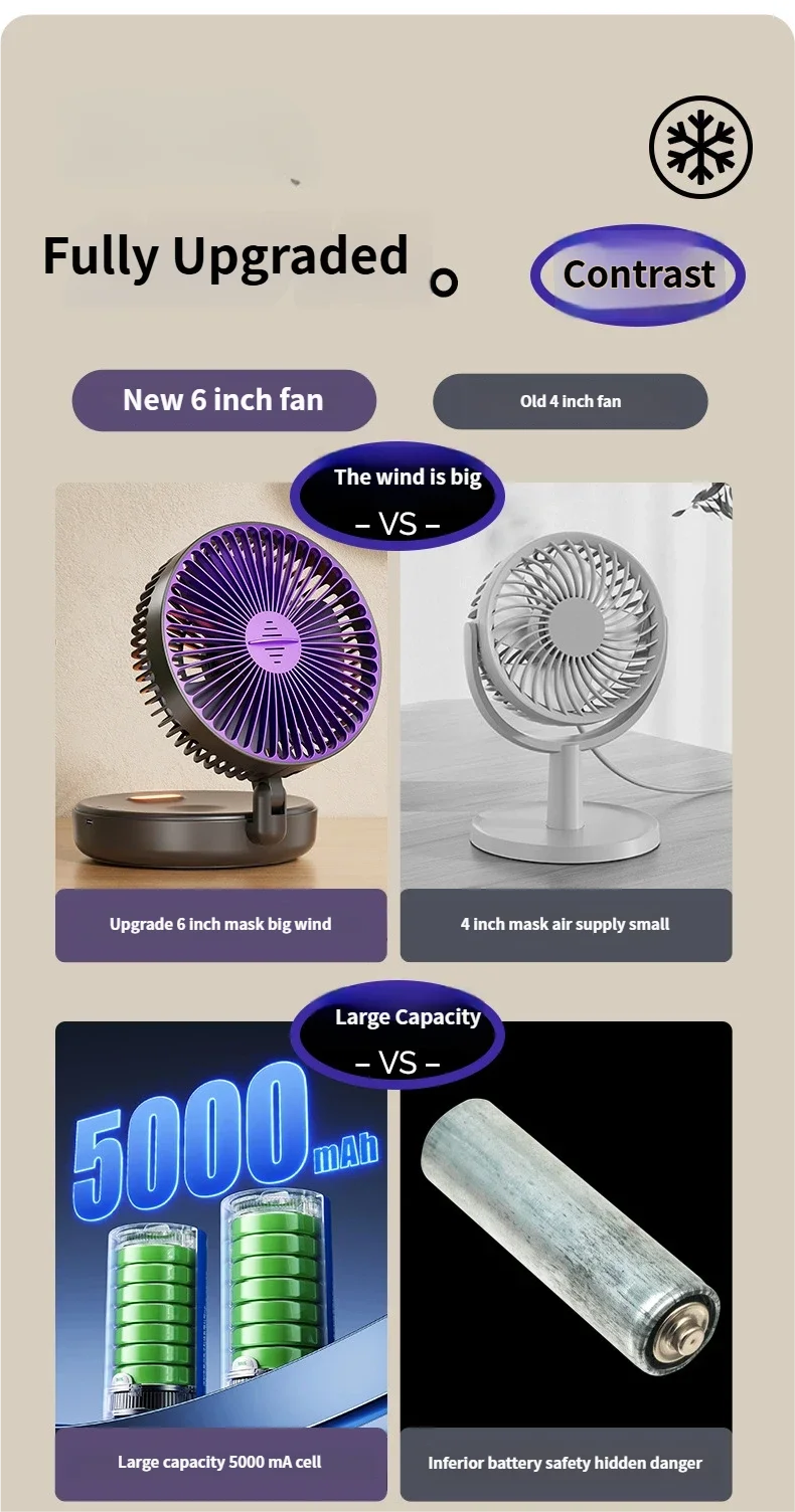 Foldable Wall Mount Fan – Glow-in-the-Dark, 5000mAh, High-Speed Circulation