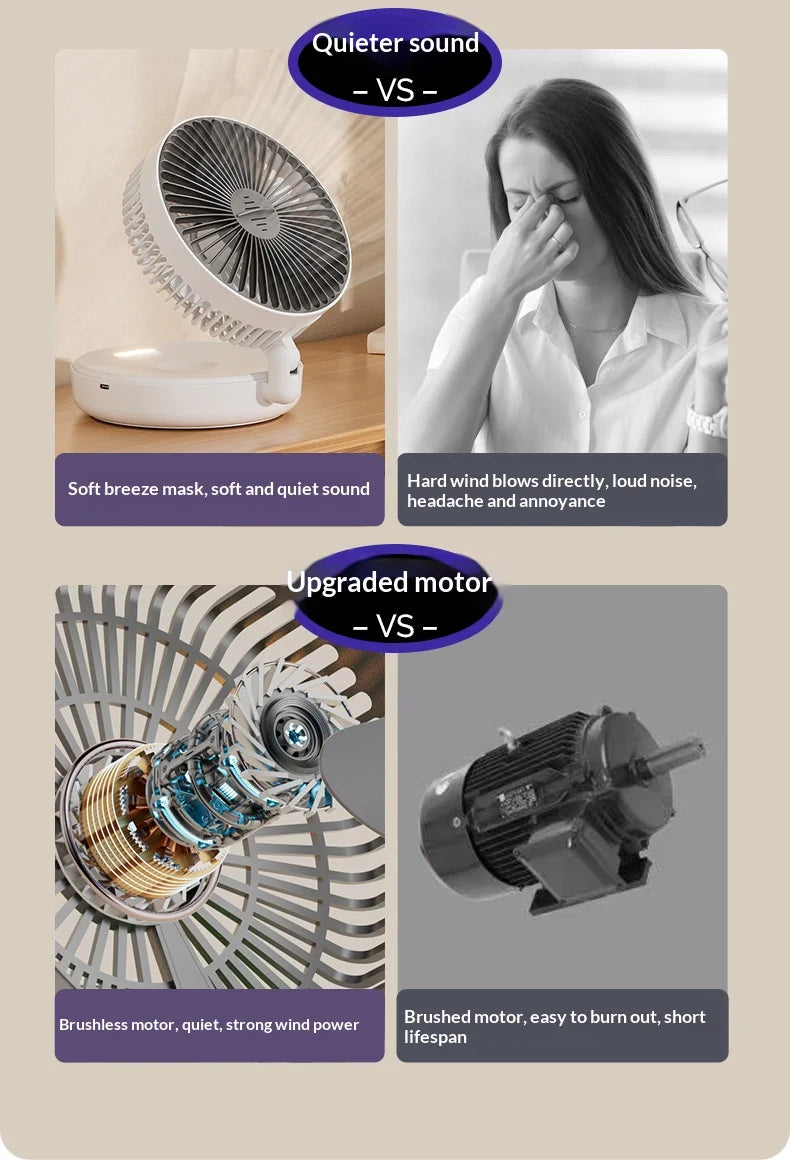 Foldable Wall Mount Fan – Glow-in-the-Dark, 5000mAh, High-Speed Circulation