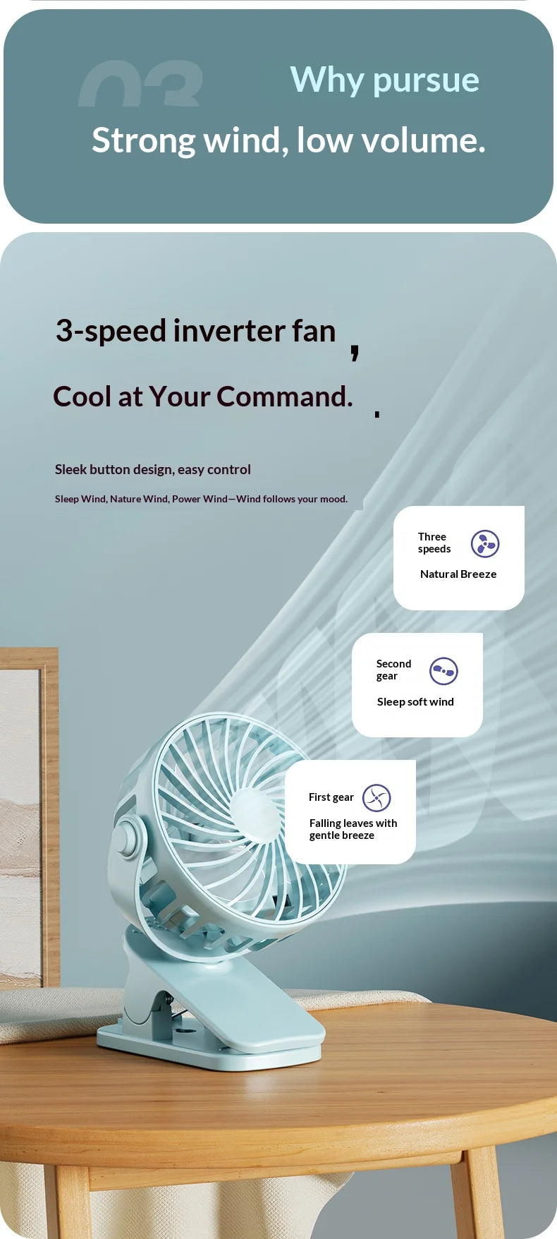 Clip Fan – 720° Rotatable, Night Light, USB Rechargeable, Portable